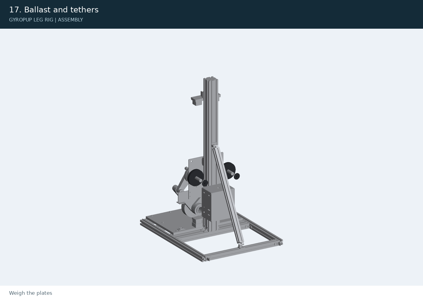 step 17